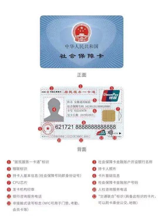澈科个人医保怎么提取合肥医保卡到期了？手把手教你换新卡全流程，别再跑冤枉路！