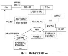 澈科个人医保怎么提取医保卡套取现金全攻略：老司机教你合规操作不踩雷