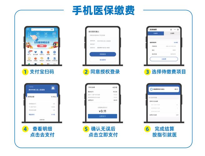 澈科个人医保怎么提取医保提取微信实操指南：老司机教你避开这3大坑，拿到手软！