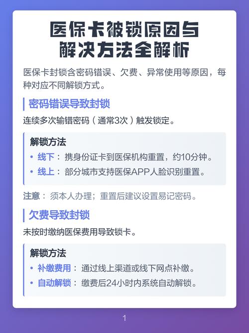 澈科个人医保怎么提取套现医保卡有什么后果？违规操作面临法律风险与信用惩戒